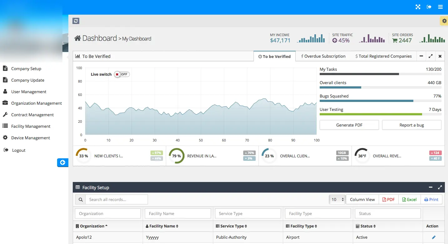 Hydrosoft Water System Cloud Integration
